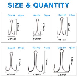 Double Fishing Hooks Fly Tying Double Hooks Classic Frog Hook with Open Shank High Carbon Steel Barbed Small Assortment Kit for Saltwater Freshwater (140PCS/BOX)
