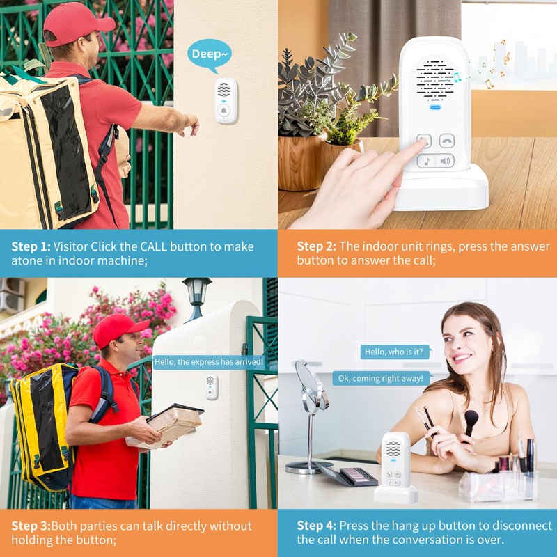 PANDAAR Intercoms Wireless for Home,Real-Time Two Way Voice Communication Intercom