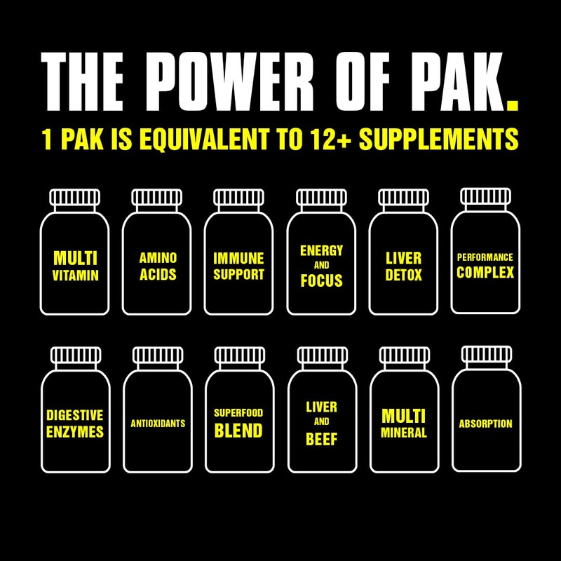 Animal Pak - Convenient Multivitamin for Men & Women Daily