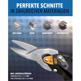 Tin Snips Straight Cut - [int. millimetre scale] - Metal Scissors for Drywall, Trapezoidal Sheet, Metal, Wire Shears for Wire Mesh, Sheet Metal Cutter, Metal Shears, Sheet Metal Cutter