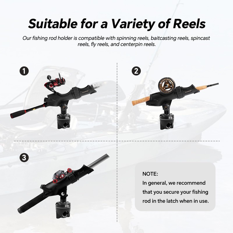 HITORHIKE Fishing Rod Holder Universal Fit Kit Allows for 360-degree