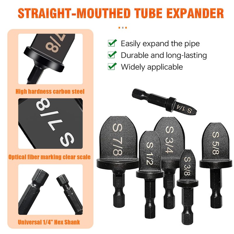 HUAREW Swage Tool HVAC Repairing Set with Bit Holder, swaging