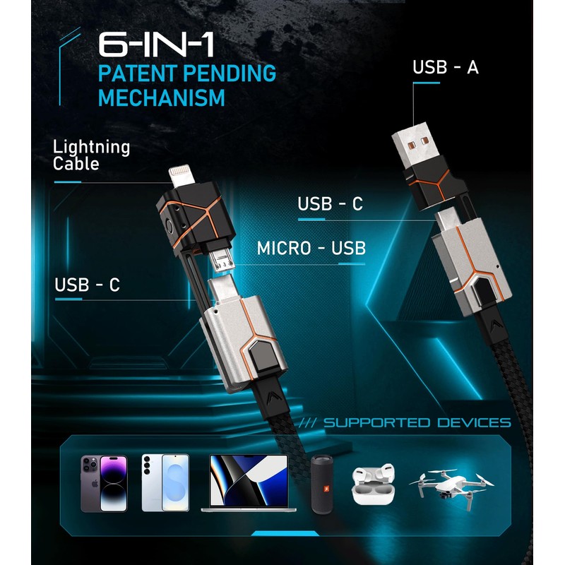 Futurizta Tech® Zeus-X Go Ultra 6 in 1 Keychain Universal