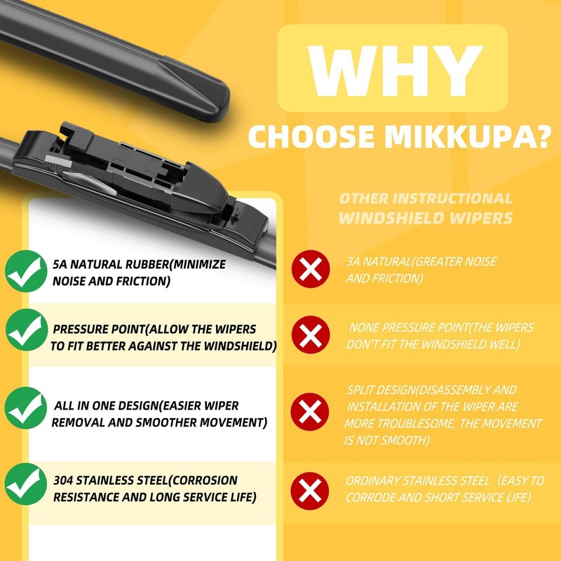 MIKKUPPA 26"+22"+11" Wiper Blades Kit, Replacement for 2011-2023 Ford Explorer