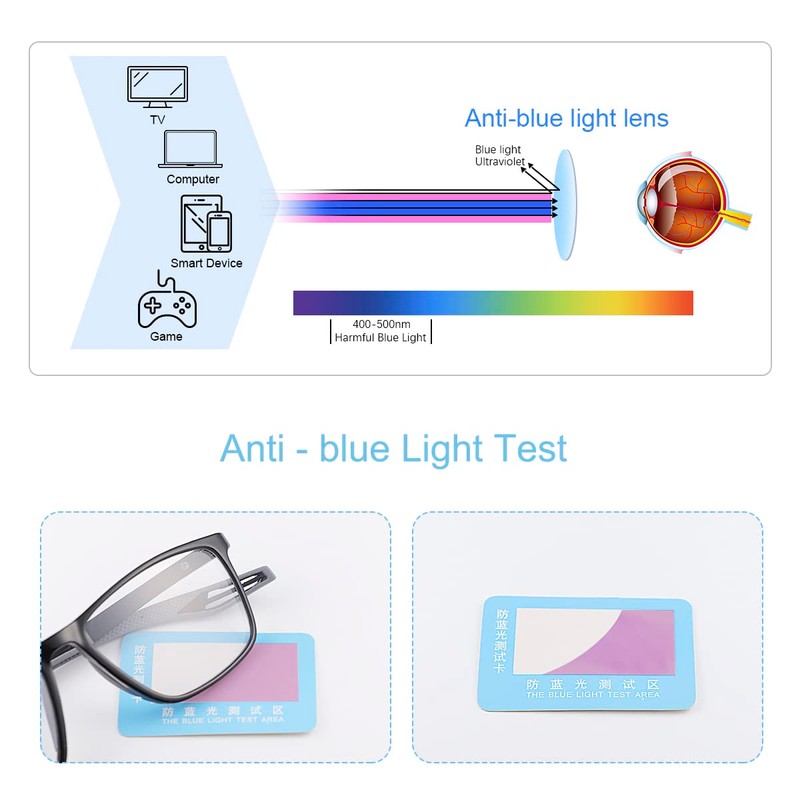 Vepiant Photochromic Progressive Multifocus Spring Hinges Reading Glasses UV400 Protection