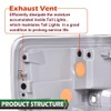 GRAND ORANGE Tail Lights Assembly Rear Lights Compatible with 2009-2014