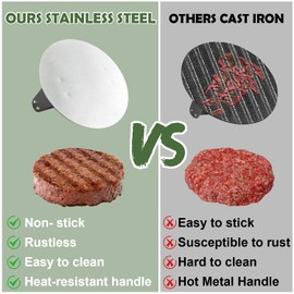 SILK ROLL Stainless Steel Burger Press, Hamburger Press, Heavy Duty Meat Press, 8 Inch Bacon Press & 6.3 Inch Round Burger Smasher with Wood Handle, Grill Press for Smashburger, BBQ Bacon Up, Beef