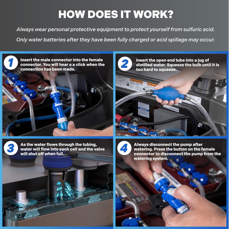 Water My Battery E-Z-GO TXT (6-6v) Battery Watering System |
