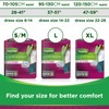 Depend, Comfort Protect Incontinence Pants for Women ExtraLarge Pants, 9