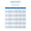 Aquarti Girls' Short-Sleeved Ballet Suit, Plain - 140