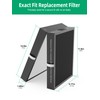 7400 Smart Filter Replacement Compatible with Blueair 7470i, 7410i, 7440i,