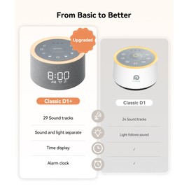 Dreamegg D1+ Sound Machine & Alarm Clock - Sound Machine for Sleep, White Noise Machine with 29 Soothing Sounds, Night Light, 0-100% Dimmable, White Noise Alarm Clock for Bedrooms Adults Baby