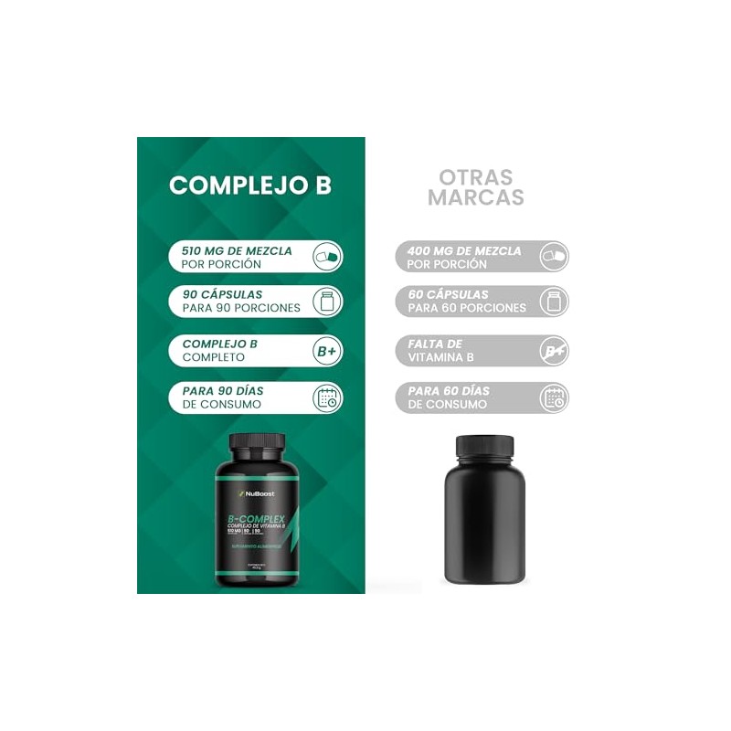 Nuboost Complejo Completo Vitamina 510 Por Cápsula Cápsulas Vitaminas B12