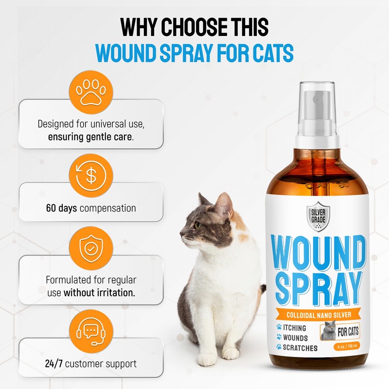 Cat Wound Care Spray with Silver – Wounds, Rashes, Hot
