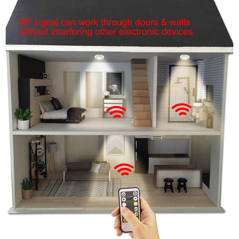 LUXSWAY Wireless Ceiling Light with RF Remote and Motion Detector,