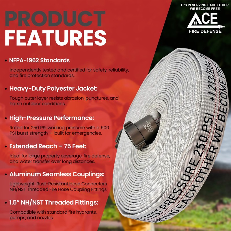 BMF XL.01 Fire Hose Polyester Single Jacket | TPU Lined