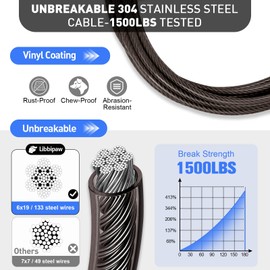 Libbipaw Dog Tie Out Cable 15FT Heavy Duty Chew Proof, Tangle-Free Runner with 360° Swivels & Locking Clip for Large Dogs Up to 250LBS - Rust Proof Leash for Yard, Camping, Outside (Black 15FT)