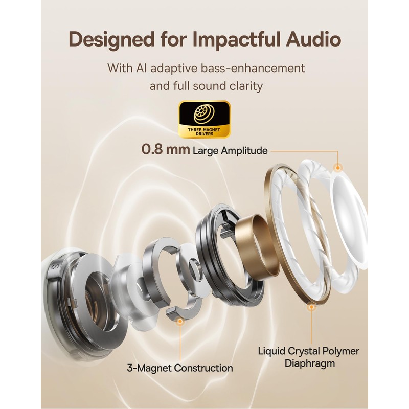 Baseus Bowie MC1 Open Ear Clip-On Earbuds, Adaptive Comfort with