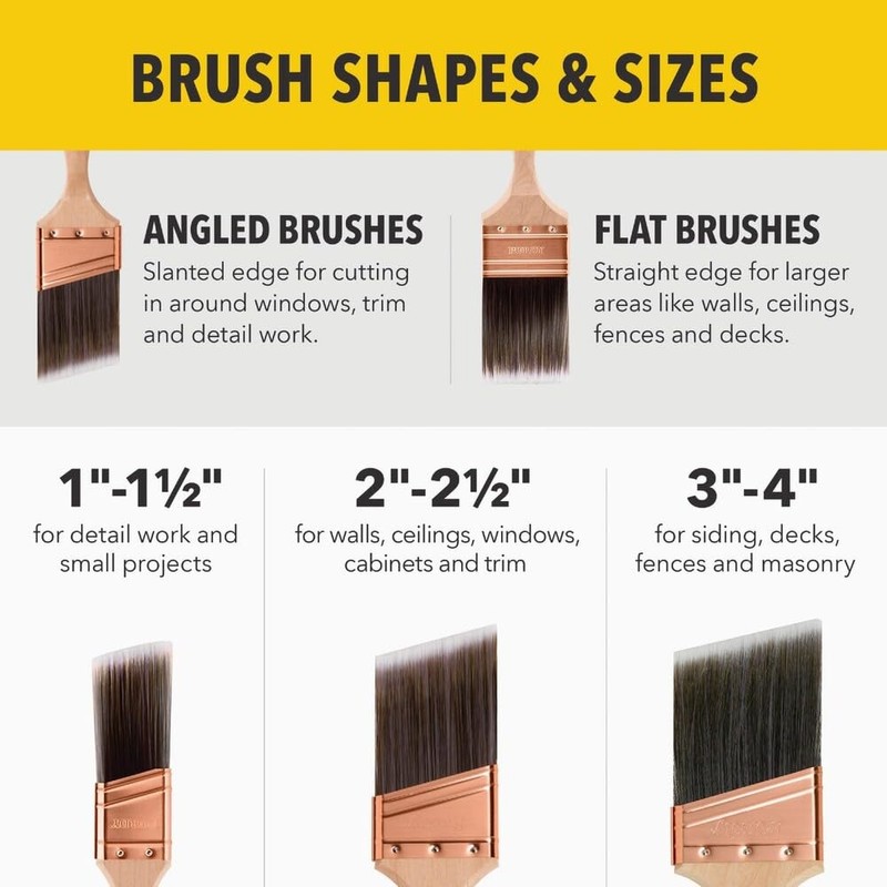Purdy 3" Angle Sash Firm, Nylon/Polyester Bristle, Paint Brush, Hardwood