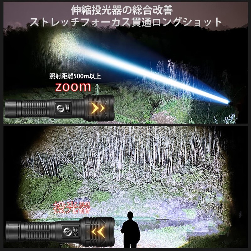 Flashlight, LED Light, Powerful, Military, Strongest, Super Bright, 250,0000 Lumens,