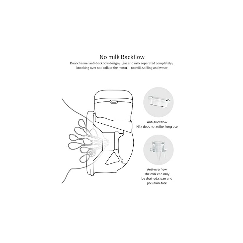 Extractor de leche, extractor de leche portátil, extractor de leche