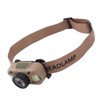 LED Headlamp Rechargeable Bright White Dual Light Mode Head Lamp