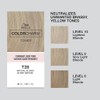 Wella Color Charm Permanent Liquid Hair Toner (T28 Natural Blonde)