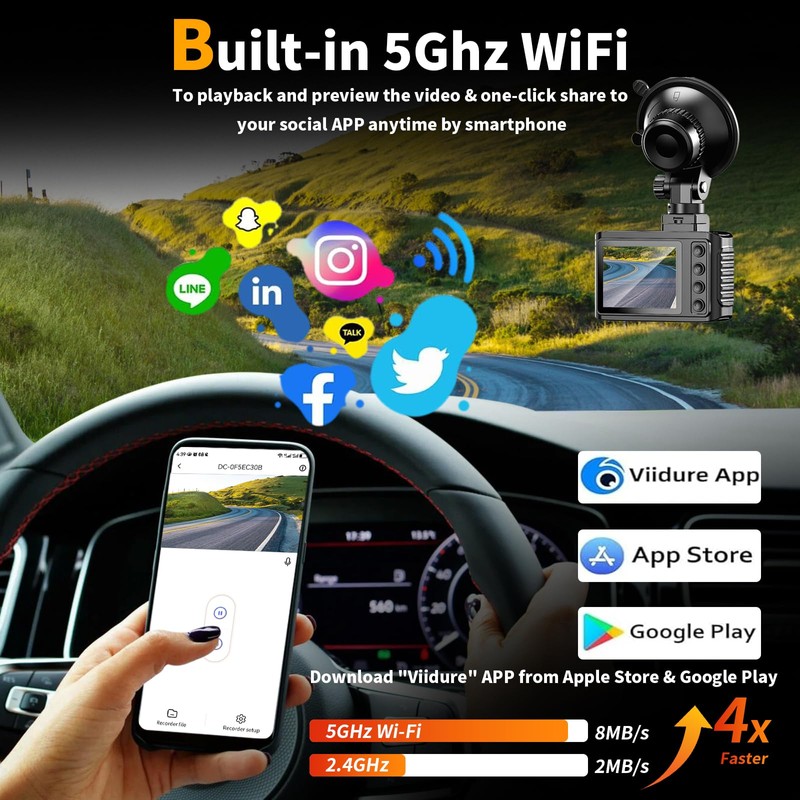 Dash Cam Front and Rear: 4K Dual Channel Dash Cam