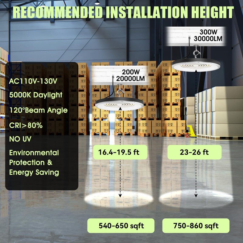 Paideste UFO LED High Bay Light 200W, 20000LM LED Shop