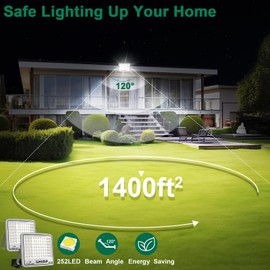 SJHUOUP 2 Pack 100W LED Flood Light Outdoor, 11000LM Super Bright With Plug, Stadium Lights IP67 Waterproof, 6500K for Garage, Yard, Lawn, Stadium, Garden