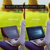 Artemis Shields Matte Anti Glare Screen Protector For Dell 16