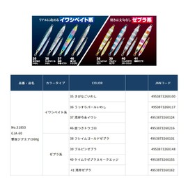 Owner GJL-130 Metal Jig, Shooting Jig Level, 4.6 oz (130 g), #46 Togoro, No. 31875