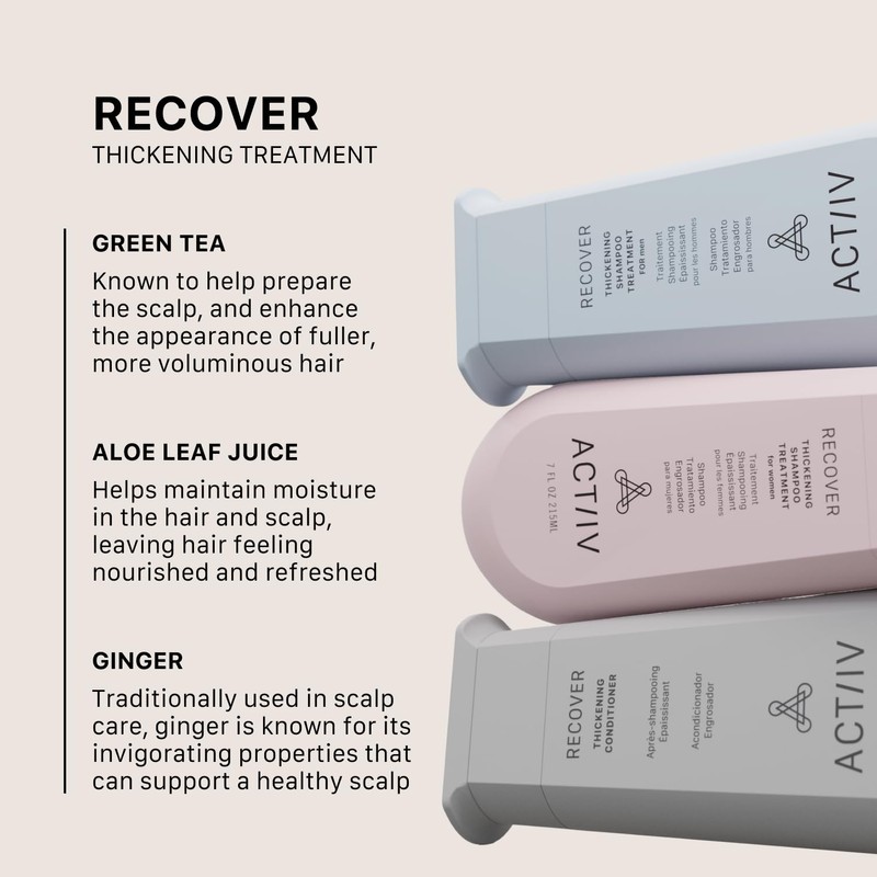 ACTIIV Recover Thickening Conditioner (Unisex) | Supports Optimal Hair Care