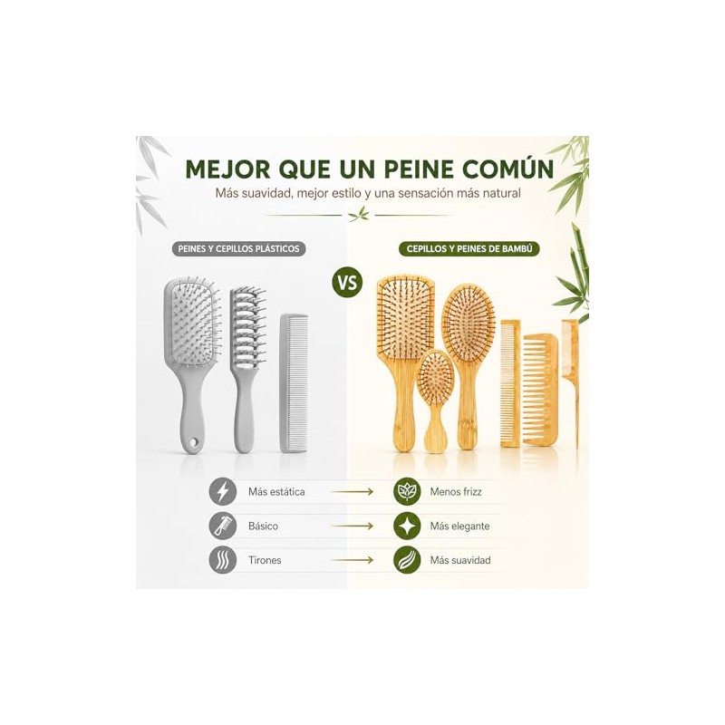 6 Piezas Cepillo para Cabello, Antiestático，Peine para Cabello Antiobstrucción, se