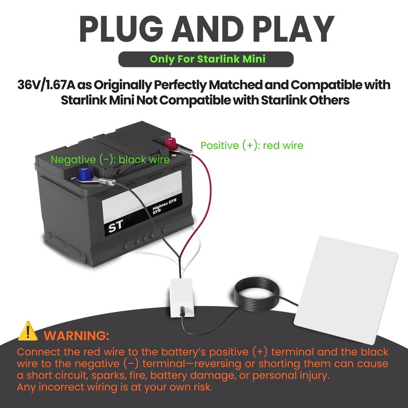 Terapaton Portable Battery Connector, Vehicle Battery Converter for Starlink Mini