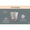 karenplantsplants™ 9" Clear Plastic Nursery Pot (Clear - 10 Pack)