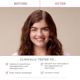 Hairitage Mend To Be Damage Repair Leave In Treatment with Biotin, Castor Oil, + Shea Butter - Refresh Dry Damaged Hair - Smooth Split Ends