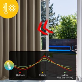 Deconovo Deconovo Blackout Curtains Super Soft Window Treatment Thermal Insulated Eyelet Blackout Curtains for Livingroom Taupe 46x63 Inch 2 Panels