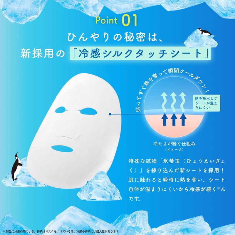 LuLuLun Premium Cooling Mask, 1 Piece x 5 Bags, Face