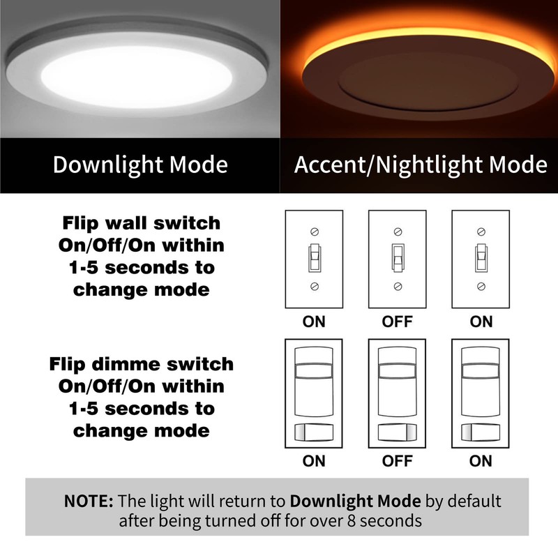 Meconard 12 Pack 6 Inch 5CCT LED Canless Recessed Lighting
