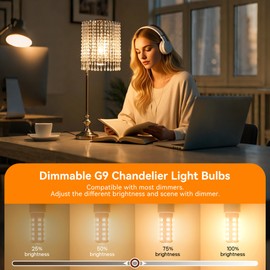 TJOY 24 Pack Dimmable G9 LED Bulb 4W Equivalent 40 Watt, 2700K Soft Warm White, T4 G9 Bi-pin Base Halogen Replacement, G 9 Socket Light Bulb for Chandelier Wall Sconce, 120V No Flicker, 450LM