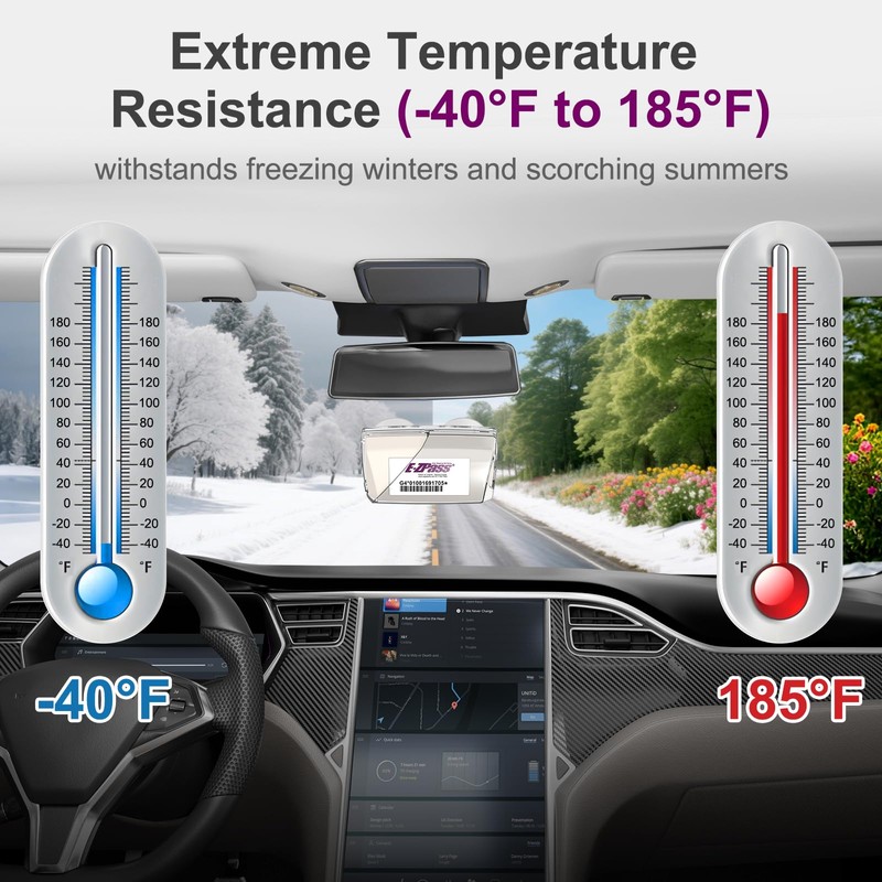 FLLIK EZ Pass Holder for Windshield, Transponder Holder for Car,