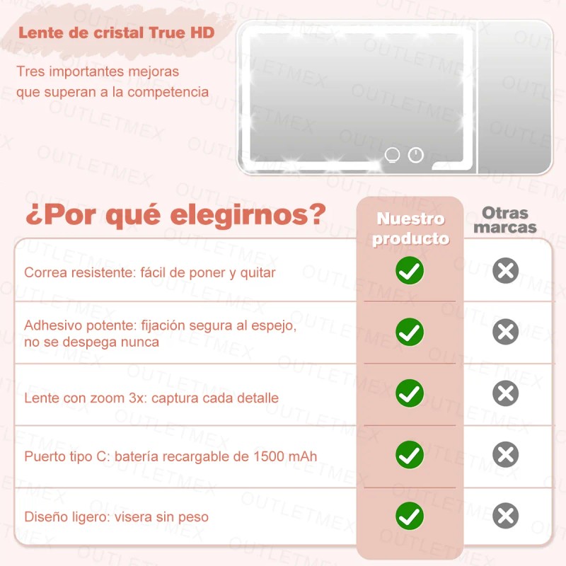 Espejo De Maquillaje De Visera De Coche Con 3 Modos