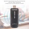 4G WiFi Router 150Mbps High Speed Micro SIM Card Slot