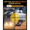 Termitor 2026 Latest H11 LED Light Bulbs, 100,000LM 1000% Brighter