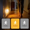 Guankai 3 Pack Motion Sensor Stair Light for Indoor, Battery