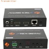 J-Tech Digital H.264 HDMI Video Encoder/Extender/Matrix Over Ethernet, with RS23,