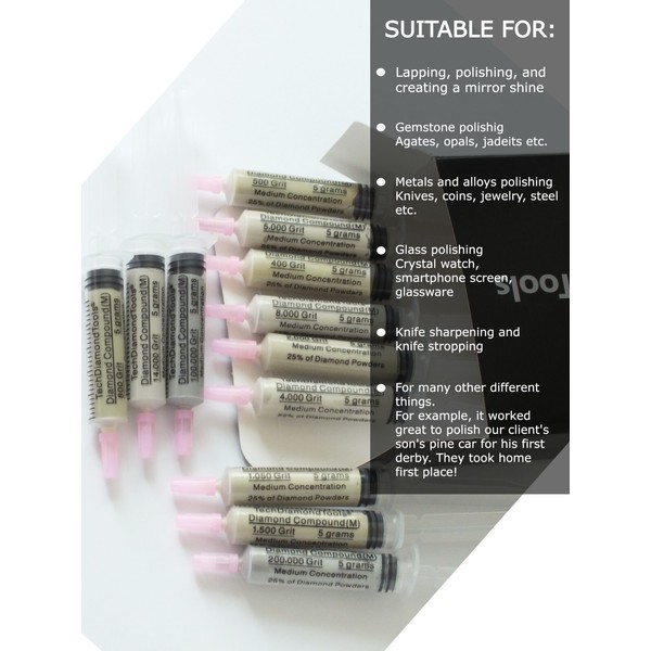 Diamond Paste Kit (M) 12x5 Grams, Polishing; Lapidary Size 100,000