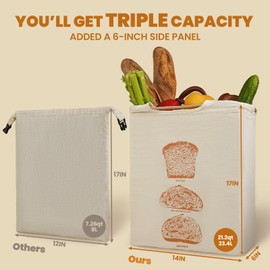 JACYAO'S Cotton Bread Bags for Sourdough(2 Pack), Sourdough Bread Bags with Zipper & Handle, Friendly Guide for Beginner, Food Storage Container for Sourdough