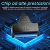 Eddrfy Adattatore SATA USB per SSD/HDD da 2,5 e 3,5